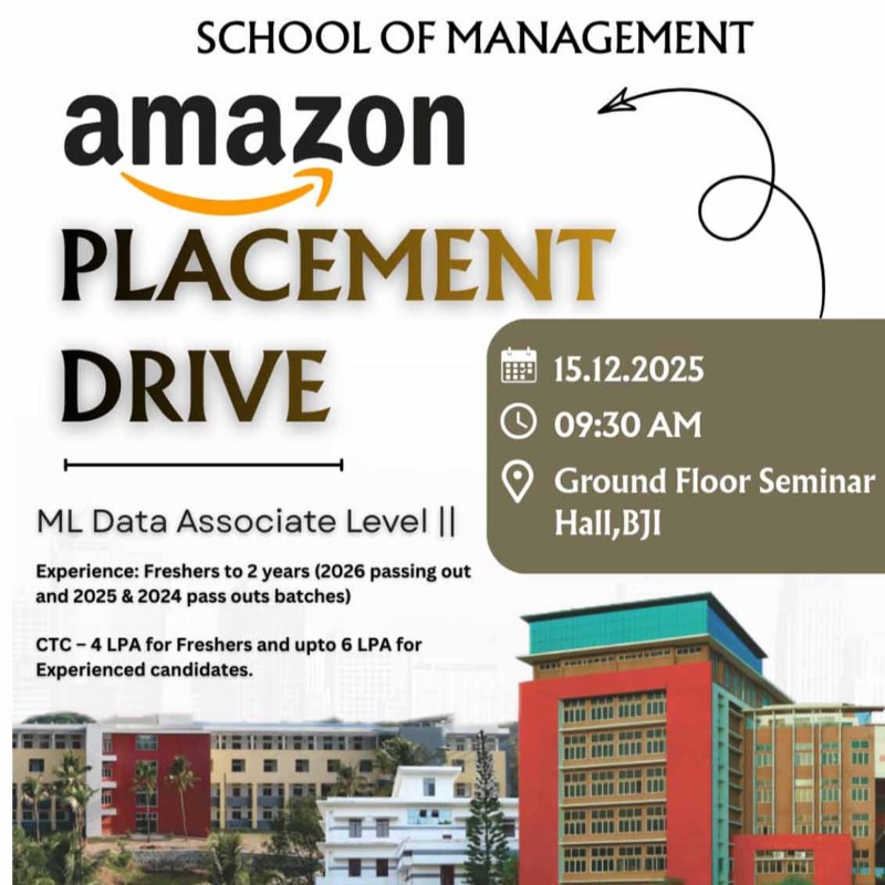 Amazon (Placement Drive)