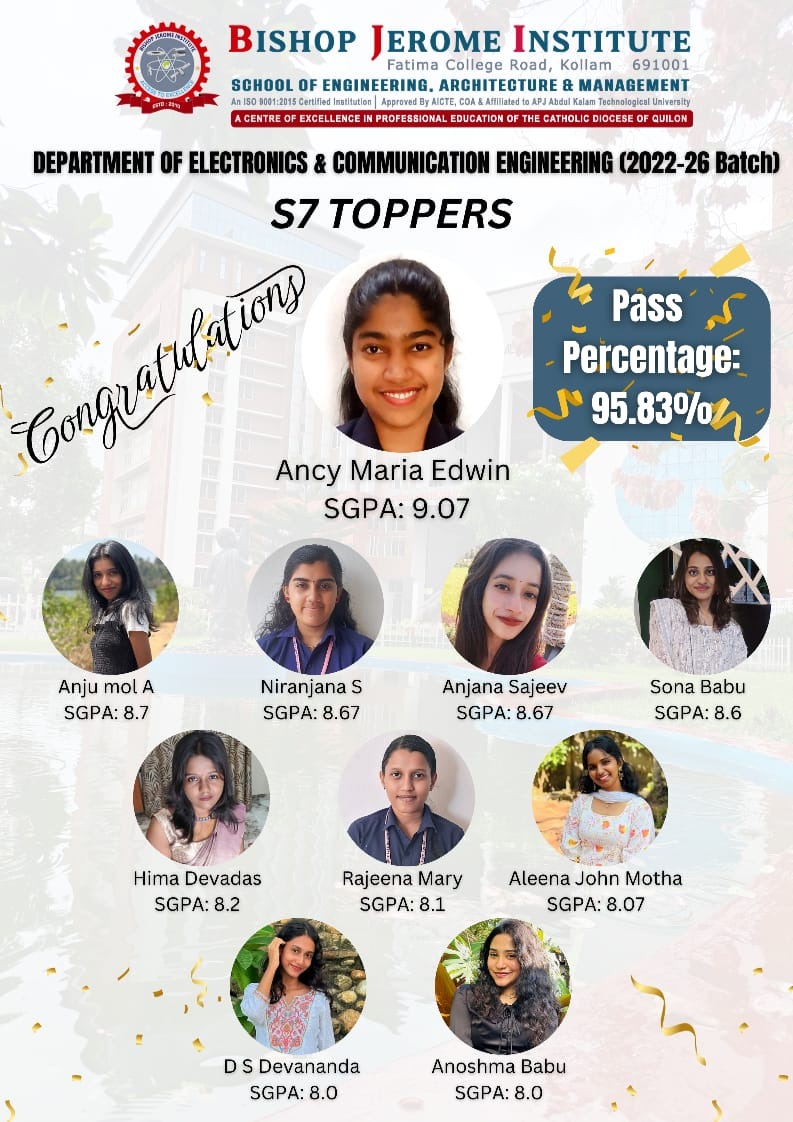 Stellar Performance: Electronics & Communication Engineering Students Shine in S7 Results