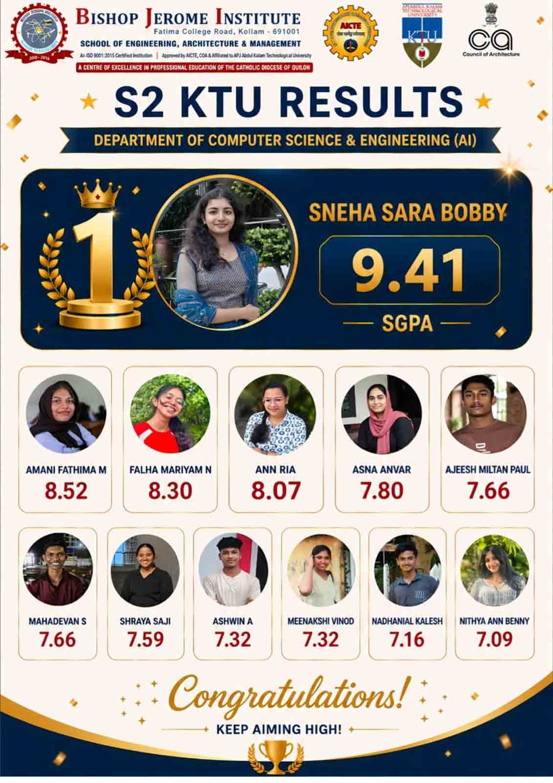Celebrating Excellence: Bishop Jerome Institute Announces Outstanding S2 KTU Results for Computer Science & Engineering (AI)