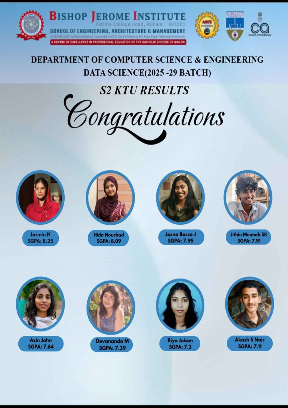 Celebrating Academic Excellence: Bishop Jerome Institute Data Science Students Shine in S2 KTU Results