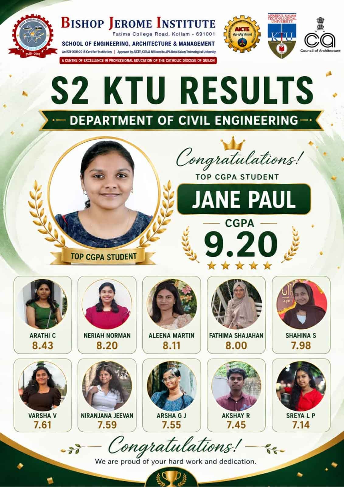 Bishop Jerome Institute Celebrates Outstanding S2 KTU Results in Civil Engineering