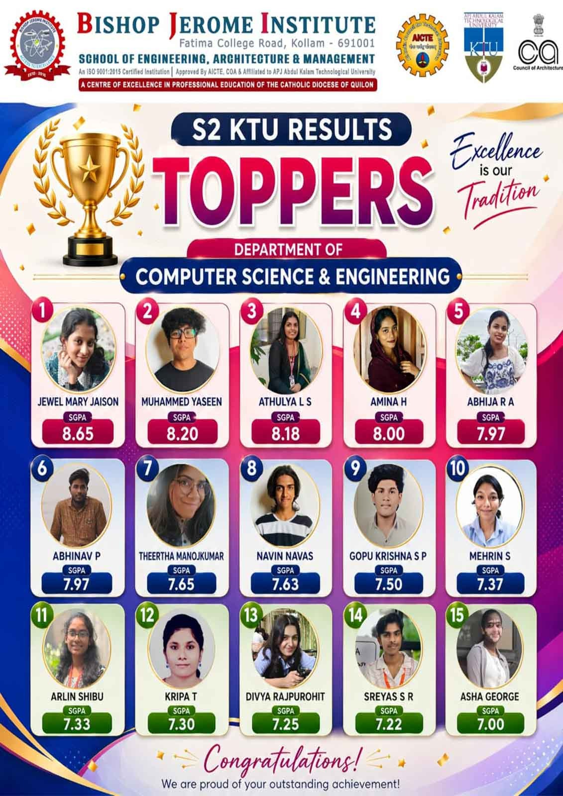 Excellence is Our Tradition: Bishop Jerome Institute Celebrates S2 (CSE) KTU Academic Toppers